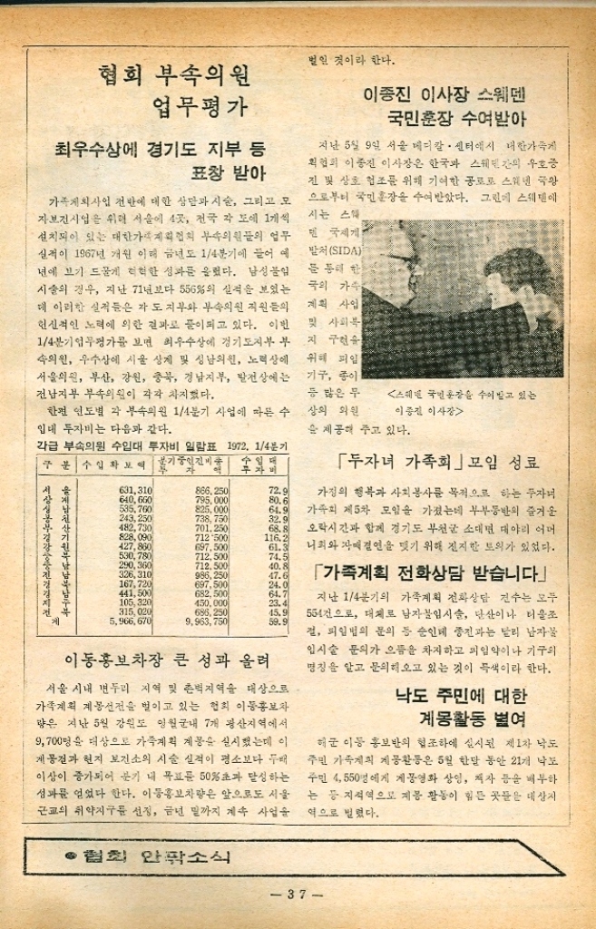 ﻿  연재소설제9회 공중전화 지 모른다. 신재는 깜짝 놀라는 모양이었다. 부리나케 재 구에게로 가서 이마에 손을 얹어 보았다. 「엄마 어디 갔다 왔어 구는 무심히 물건만 신재는 집을 비웠던 엄 마를 나무라는 것처럼만 느껴졌다. 「응 네가 아픈 줄도 모르구..참 미안하다. 신지는 아들에 대해 진심으로 사과했다. 동시 에 그것은 저구에게라기보다 시어머니에게 드리 고 싶은 말이었다. 시어머니는 신재에게 간밥 일을 한마디도 뭄 지 않은 채 부엌에서 밥상을 보시는 모양이다. 하긴 어제 점심부터 여태 한끼도 입에 넣은것 이 없다는 것을 깨달았지만 시장끼를 느낄 수가 없었다. 「할머니가 아까 아빠한테 전화하셨어. 재구의 말에 신지는 까무라칠 듯이 놀랐다. 「뭐라고 그림 남편도 자기가 간밤에 집에 돌아오지 않 았다는 사실을 알았단 말인가. 이제는 진정 하늘이 무너져 내리는 것만 같았 다. 2. 이유는 어떻든 남의 아내 된 몸으로 밤을 밖에 서 지냈으니 아무리 변명한들 무슨 소용이랴. 그렇다면 시어머니도 내가 남편과 함께 있지 않았다는 사실을 알고 있을 것이다. 그런데도 시어머니는 거기에 대해서 한마디도 묻지 않는다. 신재의 가슴 속에는 또 다시 시어머니에 대한 외심이 뭉클뭉클 솟구쳐 올랐다. 시어머니는 신재가 꼼짝도 못한 함정 속에 빠 져가는 것을 오히려 바라고 있는 것은 아닐까. 신재는 어제의 인이 생생하게 머리에 떠 올랐 다. 「당분간 당신과는 떨어져 있고 싶었오. 나에 게는 아무런 변동도 없오. 다만 노상 당신과 이마를 맞대고 있는 것이 우리 부부외 정을 위 해 좋지 않은 일인지 모르겠다 싶어서 말이 요. 내 말을 믿으오.」 남편은 그렇게 말하면서 신재로서는 이해할 수. 없는 심정을 털어 놓았다. 반드시 무슨 곡절이 숨어 있으리라고 믿었던 신재는 그래서 남편의 하숙집까지 가보기로 했 던 것이다. 4 바로보자 거짓평화 막아내자 적화야욕 36