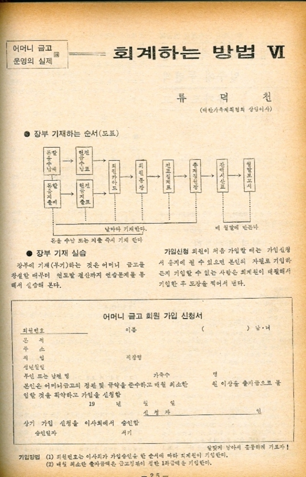 ﻿  어머니 금고 1 회계하는 방법 VI 운영의 실제 ● 장부 기재하는 순서도표  남대 출 출표 회원카드  류 덕 천 대한가족계획협회 상임이사 날마다 기재한다. 돈을 수납 또는 지출 즉시 기재한다 ● 장부 기재 실습 장부에 기재부기하는 것은 어머니 금고를 창설할 때부터 연도말 결산까지 연습문제를 통 해서 실습해 본다. 매월말에 만든다 가입신청 회원이 처음 가입할 때는 가입신청 서 용지에 될 수 있으면 본인의 자필로 기입하 든지 기입할 수 없는 사람은 회계원이 대필해서 기입한 후 도장을 찍어서 낸다. 회원번호 본적 주소 직 업 어머니 금고 회원 가입 신청서 이름   남·녀 직장명 생년월일 부인 또는 남편 멍 가족수 명 본인은 어머니금고의 정관 및 규약을 준수하고 매월 최소한 입할 것을 확약하고 가입을 신청함 원 이상을 출자금으로 불 19 년 일 일 신청자 상기 가입 신청을 이사회에서 승인함 승인일자 서기 알맞게 낳아서 훌륭하게 기르자 기입방법 1 회원번호는 이사회가 가입승인을 한 순서에 따라 회계원이 기입한다. 2 매일 최소한 출자금액은 금고정관이 정한 1과금액을 기입한다. 25