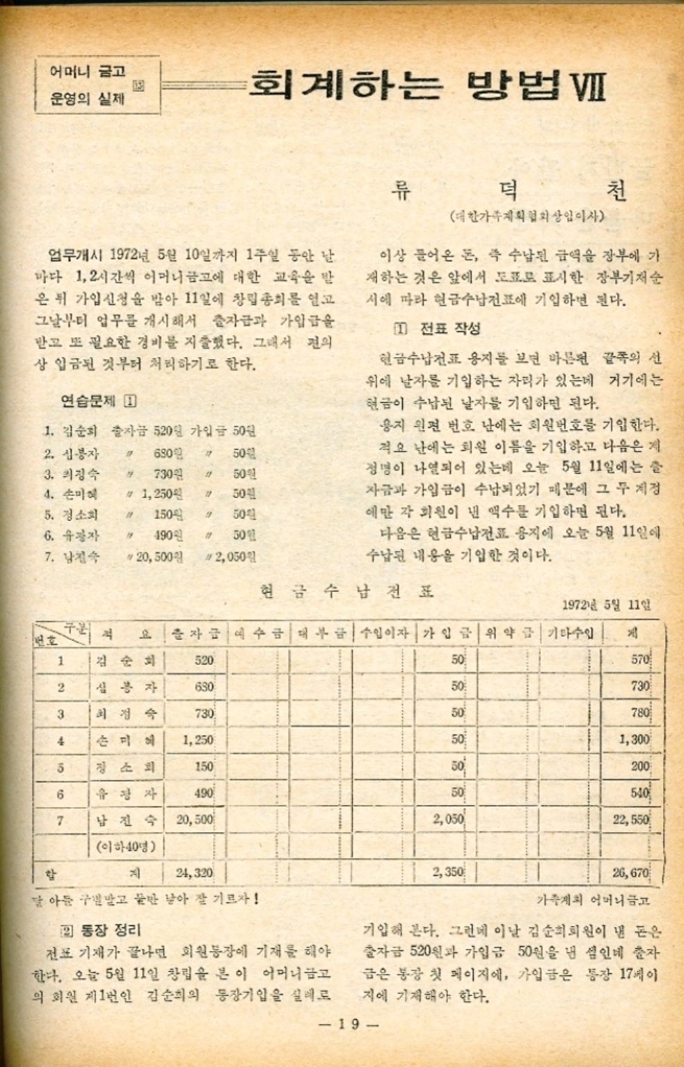 어머니 금고 운영의 실제 회계하는 방법 VI 류 덕 천 대한가족계획협회상임이사 연습문제 1 1. 김순희 출자금 520원 가입금 50원 2. 신봉자 630원 50원 3. 최정숙 730원 501 4. 손미에 1250원 1 50원 5. 정소희 150원  50원 6. 유공자 1 490원 1 50원 7. 남천숙 20500원 2050원 업무개시 1972년 5월 10일까지 1주일 동안 날 마다 1 2시간씩 어머니 금고에 대한 교육을 받 은 뒤 가입신청을 받아 11일에 창립총회를 얻고 그날부터 업무를 개시해서 출자금과 가입금을 받고 또 필요한 경비를 지출했다. 그래서 편의 상 입금된 것부터 처리하기로 한다. 이상 들어온 돈 즉 수납된 금액을 장부에 가 재하는 것은 앞에서 도표로 표시한 장부기재순 시에 따라 현금수납전표에 기입하면 된다. 1 전표 작성 현금수납전표 용지를 보면 마른편 끝쪽의 선 위에 날자를 기입하는 자리가 있는데 거기에는 현금이 수납된 날자를 기입하면 된다. 용지 원편 번호 난에는 회원번호를 기입한다. 적요 난에는 회원 이름을 기입하고 다음은 게 정명이 나열되어 있는데 오늘 5월 11일에는 출 자금과 가입금이 수납되었기 때문에 그 두 제정 애만 각 회원이 낸 액수를 기입하면 된다. 다음은 현금수납전표 용지에 오늘 5월 11일에 수납된 내용을 기입한 것이다. 현금수납전표 1972년 5월 11일 석 요 출자금 예수금 대부금 수입이자 가입금 위약금 기타수입 번호 1 김순회 520 50 570 2 심봉자 630 3 최정숙 730 88 50 730 50 780 4 손미혜 1250 50 1300 3 150 50 200 6 유광자 490 50 540 7 남진숙 20500 2050 22550 이하 40명 지 24 320 2350 26670 달 아들 말고 둘만 낳아 잘 기르자 동장 정리 전 기재가 끝나면 회원통장에 기재를 해야 한다. 오늘 5월 11일 창립을 본 이 어머니고 의 회원 제1번인 김순희의 통장기입을 실례로 가족계획 어머니금고 기입해 본다. 그런데 이날 김순희회원이 낸 돈은 출자금 520원과 가입금 50원을 낸 셈인데 출자 금은 통장 첫 페이지에 가입금은 통장 17세이 지에 기재해야 한다. 19