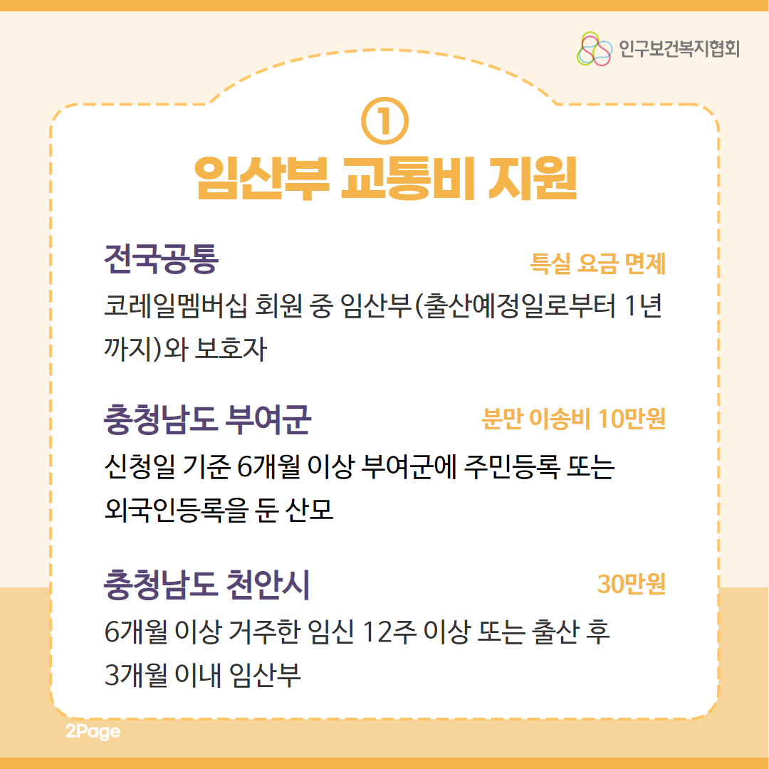 1. 임산부 교통비 지원 전국공통 코레일멤버십 회원 중 임산부출산예정일로부터 1년까지와 보호자 특실 요금 면제 충청남도 부여군 신청일 기준 6개월 이상 부여군에 주민등록 또는 외국인등록을 둔 산모 분만 이송비 10만원 충청남도 천안시 6개월 이상 거주한 