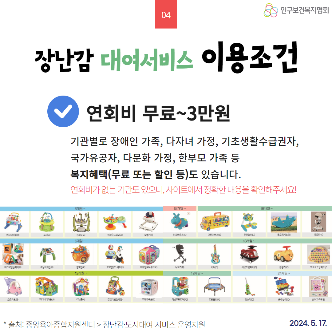  04 인구보건복지협회 장난감 대여서비스 이용조건 연회비 무료3만원 기관별로 장애인 가족 다자녀 가정 기초생활수급권자 국가유공자 다문화 가정 한부모 가족 등 복지혜택무료 또는 할인 등도 있습니다. 연회비가 없는 기관도 있으니 사이트에서 정확한 내용을 확인해주세요 6개월 15개월 에듀테이블 쏘세A 점퍼A 6개월 어라운드위고A 보행기 히포바운스 어린이버스B 운전놀이C 18개월 18개월 돌고래시소비 유모카A 아기터널놀이터 러닝테이블 깜놀C 꼬꼬임구스세 에듀로디큐브C 유모 기태 사운드카 롤링 뽀로로그딩패드C 12개월 18개월 24개월 쇼핑카트B 액티비티가든A 러닝시 걸음마보조기바 빅에듀큐브C 러닝푸드트럭A 드림A 청소기 공구놀이C 상어가족편B 출처 중앙육아종합지원센터  장난감·도서대여 서비스 운영지원 2024. 5. 17.