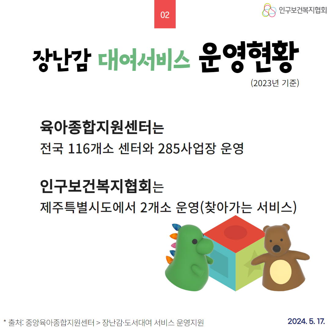  02 20 인구보건복지협회 장난감 대여서비스 운영현황 2023년 기준 육아종합지원센터는 전국 116개소 센터와 285사업장 운영 인구보건복지협회는 제주특별시도에서 2개소 운영찾아가는 서비스 출처 중앙육아종합지원센터  장난감·도서대여 서비스 운영지원 2024. 5. 17.