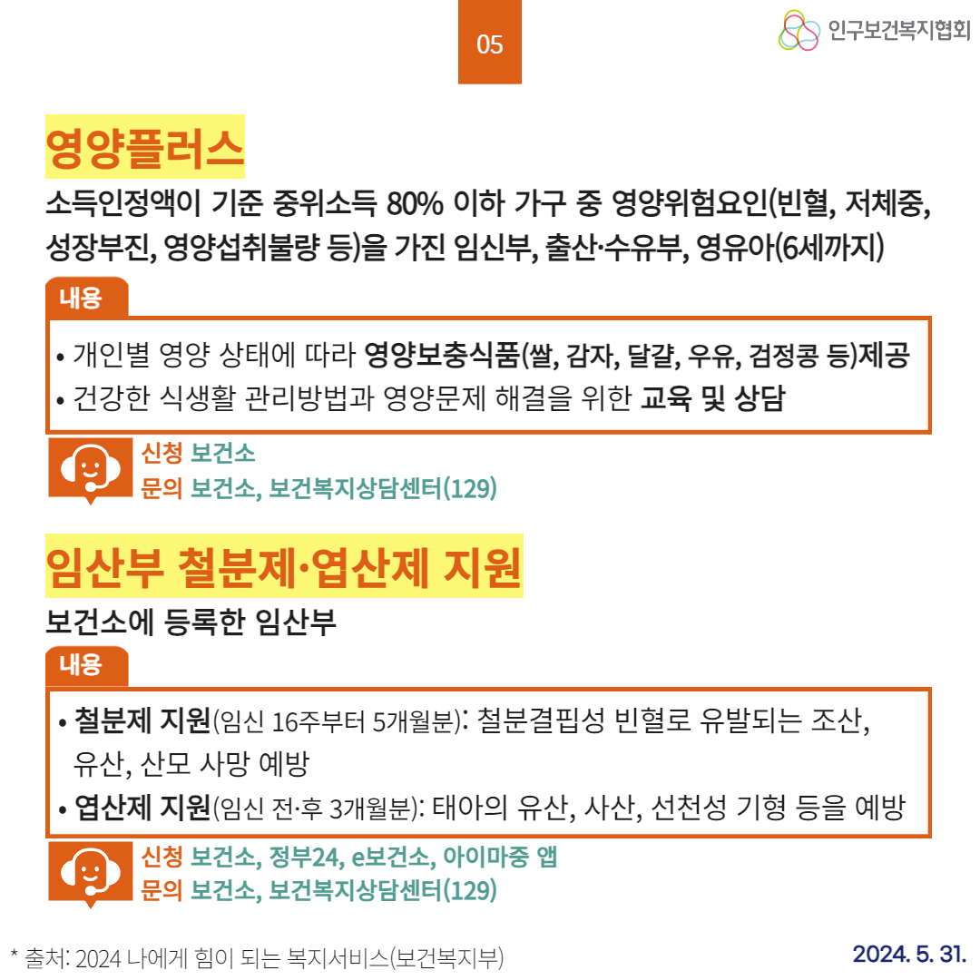  영양플러스 05 55 인구보건복지협회 소득인정액이 기준중위소득 80 이하 가구 중 영양위험요인빈혈 저체중 성장부진 영양섭취불량 등을 가진 임신부 출산·수유부 영유아6세까지 내용 • 개인별 영양 상태에 따라 영양보충식품쌀 감자 달걀 우유 검정콩 등제공 • 건강한 식생활 관리방법과 영양문제 해결을 위한 교육 및 상담 신청 보건소 문의 보건소 보건복지상담센터129 임산부 철분제·엽산제 지원 보건소에 등록한 임산부 내용 • 철분제 지원임신 16주부터 5개월분 철분결핍성 빈혈로 유발되는 조산 유산 산모 사망 예방 • 엽산제 지원임신 전·후 3개월분 태아의 유산 사산 선천성 기형 등을 예방 신청 보건소 정부24 e보건소 아이마중 앱 문의 보건소 보건복지상담센터129 출처 2024 나에게 힘이 되는 복지서비스보건복지부 2024. 5. 31.