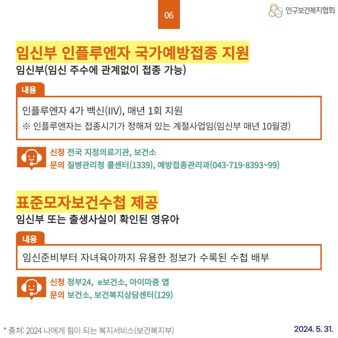  06 인구보건복지협회 임신부 인플루엔자 국가예방접종 지원 임신부임신 주수에 관계없이 접종 가능 내용 인플루엔자 4가 백신IIV 매년 1회 지원 ※ 인플루엔자는 접종시기가 정해져 있는 계절사업임임신부 매년 10월경 신청 전국 지정의료기관 보건소 문의 질병관리청 콜센터1339 예방접종관리과043719839399 표준모자보건수첩 제공 임신부 또는 출생사실이 확인된 영유아 내용 임신준비부터 자녀육아까지 유용한 정보가 수록된 수첩 배부 신청 정부24 e보건소 아이마중 앱 문의 보건소 보건복지상담센터129 출처 2024 나에게 힘이 되는 복지서비스보건복지부 2024. 5. 31.