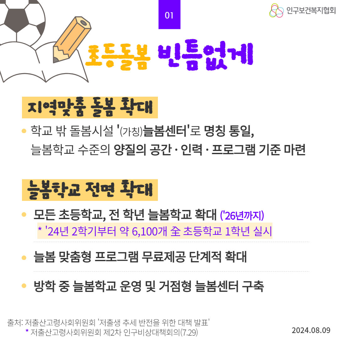  01 인구보건복지협회 초등돌봄 빈틈없게 지역맞춤 돌봄 확대 학교 밖 돌봄시설 가칭늘봄센터로 명칭 통일 늘봄학교 수준의 양질의 공간·인력·프로그램 기준 마련 늘봄학교 전면 확대 모든 초등학교 전 학년 늘봄학교 확대 26년까지  24년 2학기부터 약 6100개 全 초등학교 1학년 실시 늘봄 맞춤형 프로그램 무료제공 단계적 확대 방학 중 늘봄학교 운영 및 거점형 늘봄센터 구축 출처 저출산고령사회위원회 저출생 추세 반전을 위한 대책 발표  저출산고령사회위원회 제2차 인구비상대책회의7.29 2024.08.09