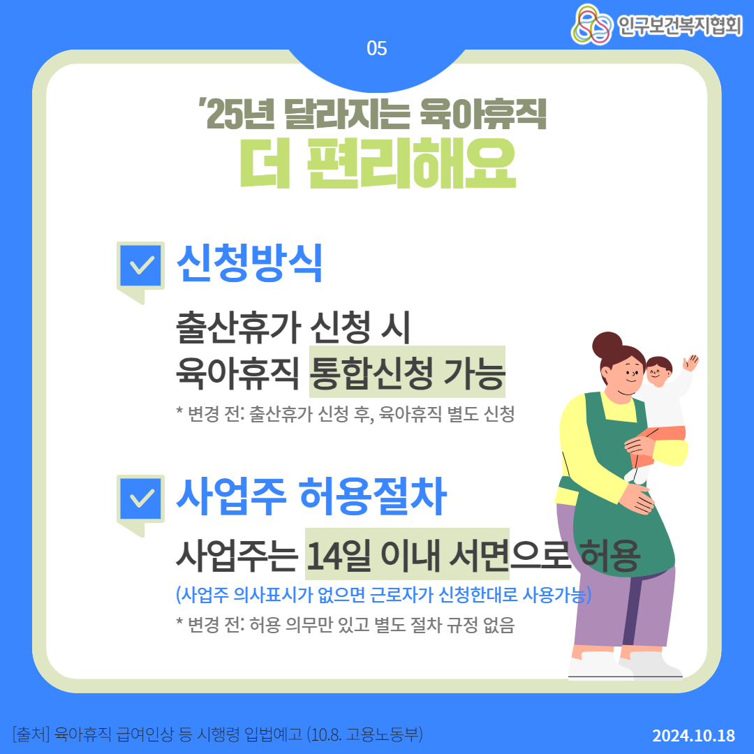  05 55 25년 달라지는 육아휴직 더 편리해요 신청방식 출산휴가 신청 시 육아휴직 통합신청 가능  변경 전 출산휴가 신청 후 육아휴직 별도 신청 사업주 허용절차 83 인구보건복지협회 사업주는 14일 이내 서면으로 허용 사업주 의사표시가 없으면 근로자가 신청한대로 사용가능  변경 전 허용 의무만 있고 별도 절차 규정 없음 출처 육아휴직 급여인상 등 시행령 입법예고 10.8. 고용노동부 2024.10.18