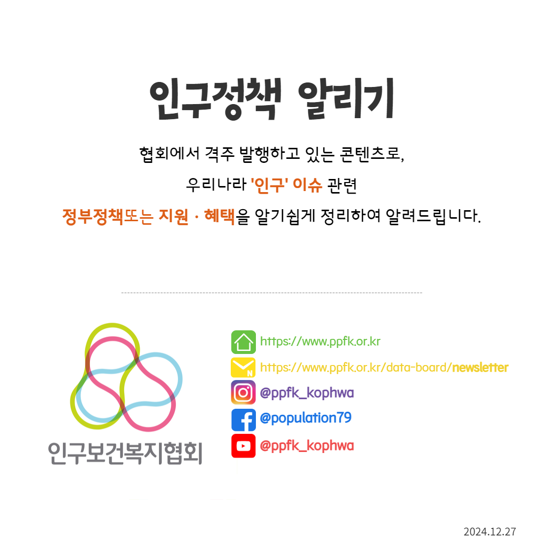  인구정책 알리기 협회에서 격주 발행하고 있는 콘텐츠로 우리나라 인구 이슈 관련 정부정책또는 지원혜택을 알기쉽게 정리하여 알려드립니다. 인구보건복지협회  httpswww.ppfk.or.kr httpswww.ppfk.or.krdataboardnewsletter ᄋ ppfkkophwa fpopulation 79 ppfkkophwa 2024.12.27