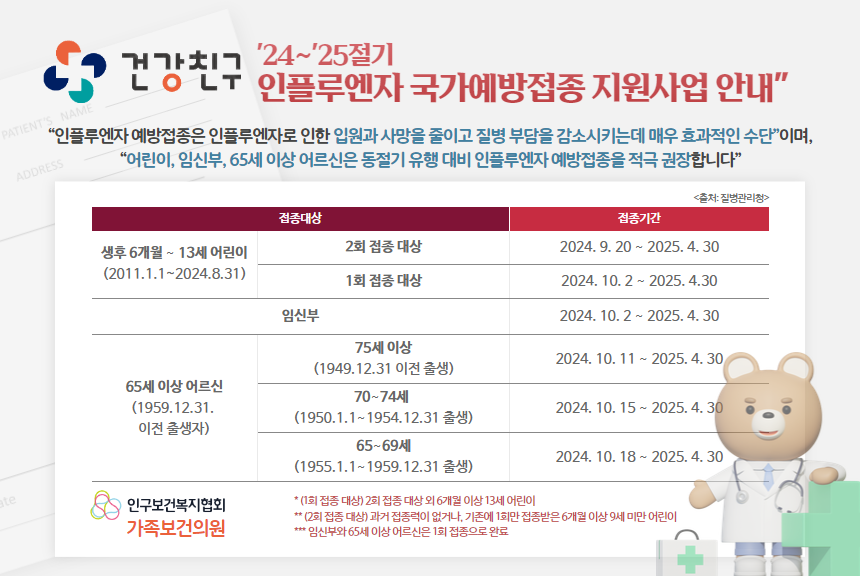 2425절기 인플루엔자 국가예방접종 지원사업 안내